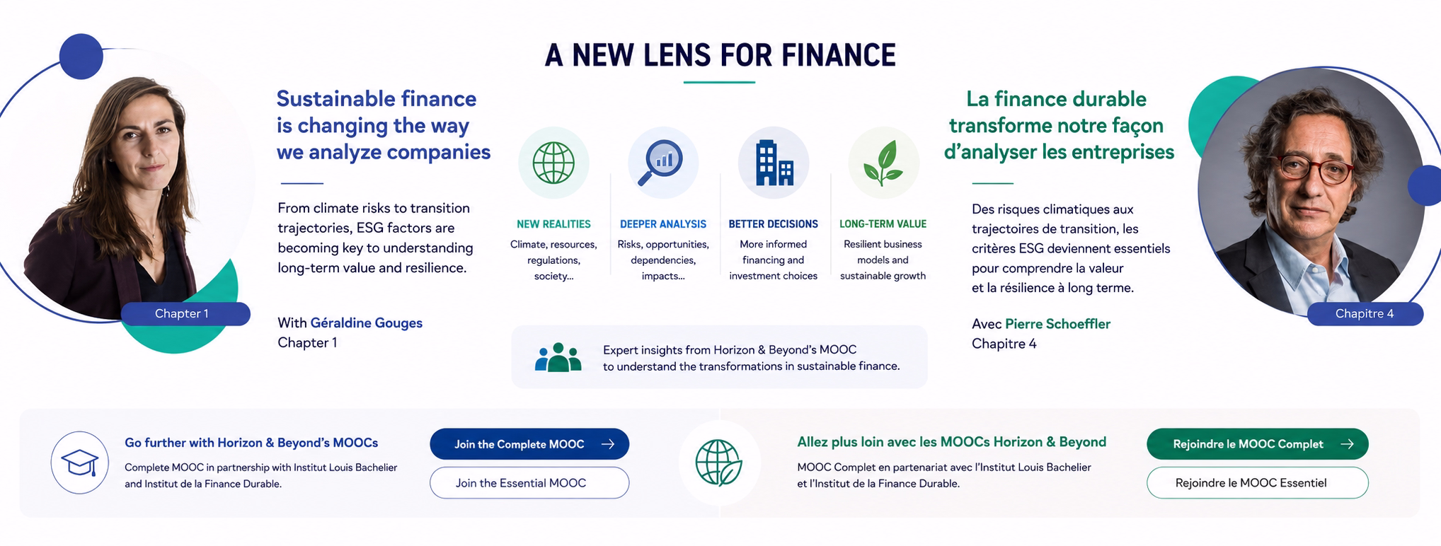 Métiers de la finance